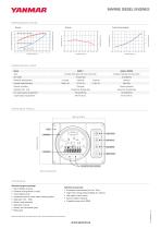 Specification datasheet - 3YM20 - 2