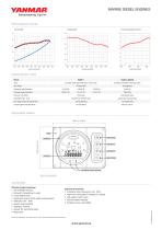 Specification datasheet - 3YM30E - 2