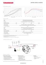 Specification Datasheet - 4BY3-150Z - 2