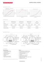 Specification datasheet - 4JH110 CR - 2