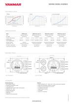 Specification datasheet - 4JH4-HTE - 2