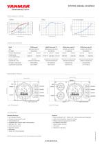 Specification datasheet - 4JH4-HTE1 - 2