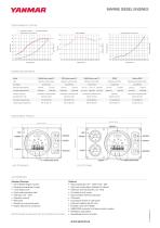 Specification Datasheet - 4JH80 CR - 2