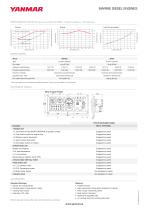 Specification datasheet - 4LHA-HTP - 2