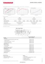 Specification datasheet - 4LHA-STP - 2