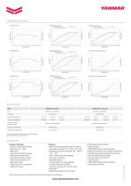 SPECIFICATION DATASHEET 4LV SERIES - 2