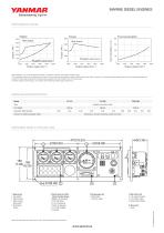 Specification datasheet - 6AYM-WST - 2