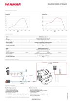 Specification datasheet - 6BY3-160 - 2