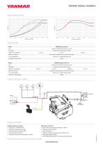 Specification datasheet - 6BY3-220 - 2