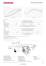 Specification Datasheet - 6BY3-220Z - 2