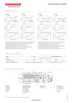 Specification datasheet - 6CXBM-GT - 2