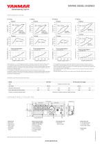 Specification datasheet - 6HYM-WET - 2