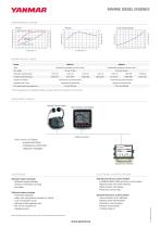 Specification Datasheet - 6LY3-STP - 2