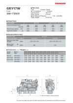 Specification datasheet 6RY17W - 1