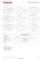 Specification Datasheet - 8LV-320Z - 2