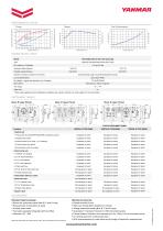 6LPA-STZP2 Series - 2