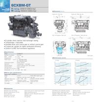 marineDieselEngineProductGuide - 7