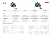 SD25 Series - 2