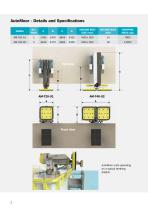 AutoMoor Datasheet - 2