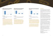 Barometer Report 2 - 6