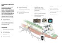 Combined ESDS & SSL - 2