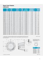 Fender Systems - 7