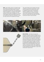 Foam Fenders & Buoys-10