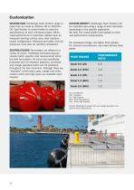 Foam Fenders & Buoys-11
