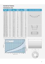 Multipurpose and Tug Fenders Brochure-9