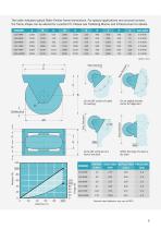 Rolling Fenders and Safety Products Brochure-9