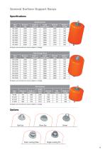 Surface Buoyancy - 11