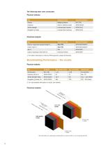 Whitepaper - Fenders: Why it's not so black and white - 4