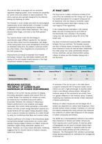 Whitepaper - Rubber fenders, Mixing it up - 6