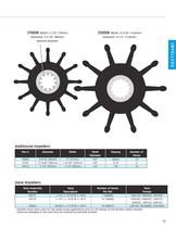 Sherwood Maintenance and Repair Manual - 13