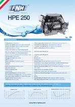 FNM ENGINE HPE 250 - 1