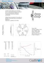 Axial fans - 11