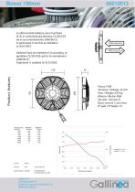 Axial fans - 4