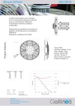 Axial fans - 7