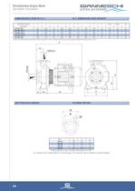 CENTRIFUGAL EL/POMPE - 4