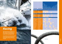 GeoYacht - Ropes for recreational marine - 6