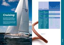 GeoYacht - Ropes for recreational marine - 7