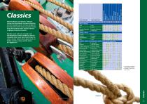 GeoYacht - Ropes for recreational marine - 8