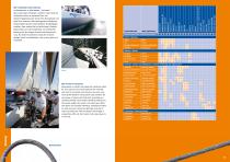 GeoYacht - Ropes for recreational marine_2015 - 8