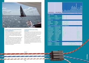 Yacht Rope catalogue 2008 - 11