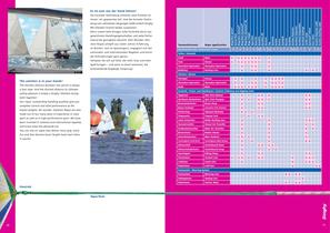 Yacht Rope catalogue 2008 - 7