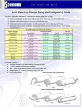 Exhaust Literature Final - 5