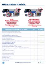 HP Watermakers (English) - 6