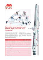 30mm spinnaker track system - 1