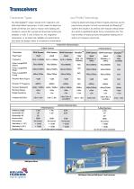 MantaDigital? Radars Brochure - 6