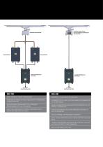 VTS & COASTAL SURVEILLANCE - 8